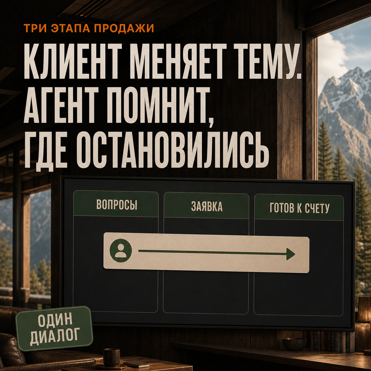 CRM-воронка из трех этапов, в которой ИИ-менеджер сохраняет текущее положение клиента.